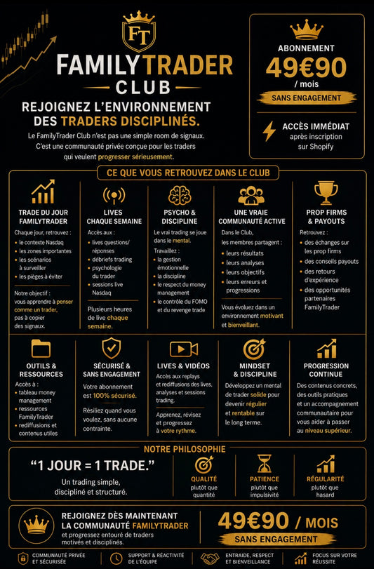 FAMILY CLUB -ABONNEMENT DISCORD Une communauté privée désormais accessible aux traders motivés et disciplinés