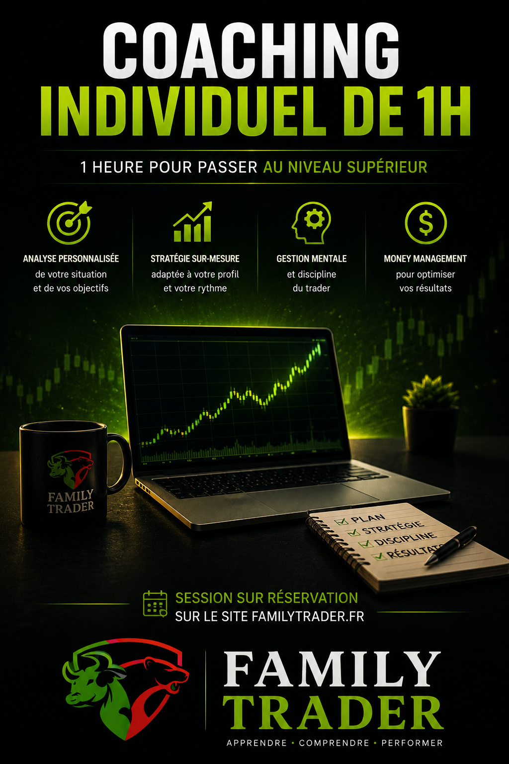 Coaching Trading Individuel – 1h avec Family Trader