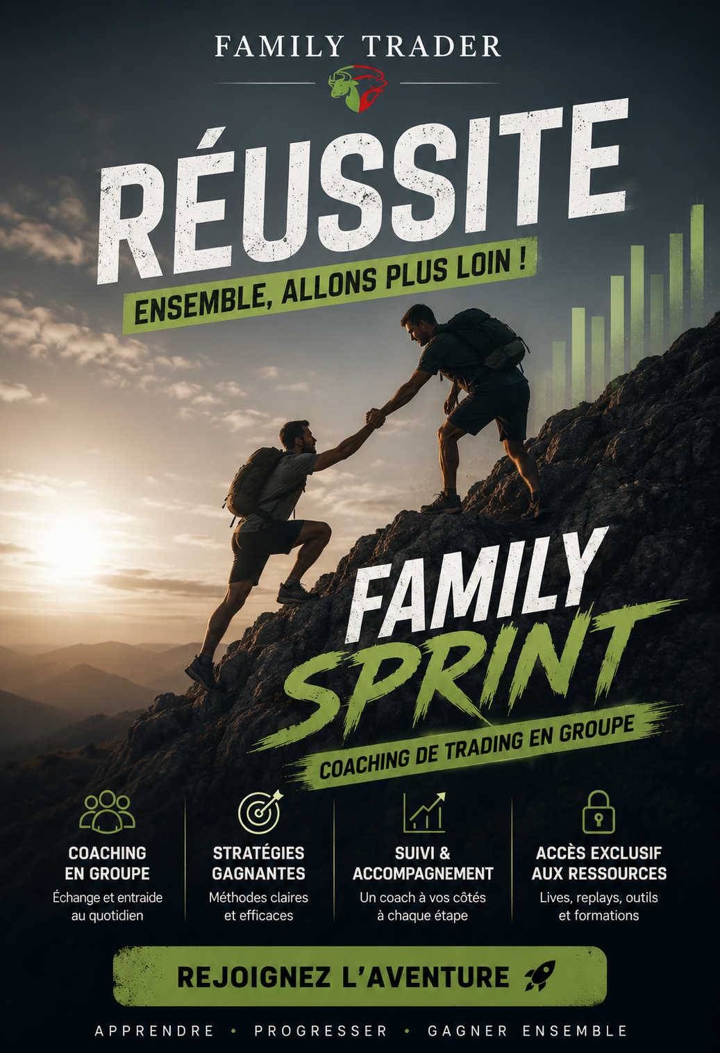 Family Sprint – Coaching de trading en groupe