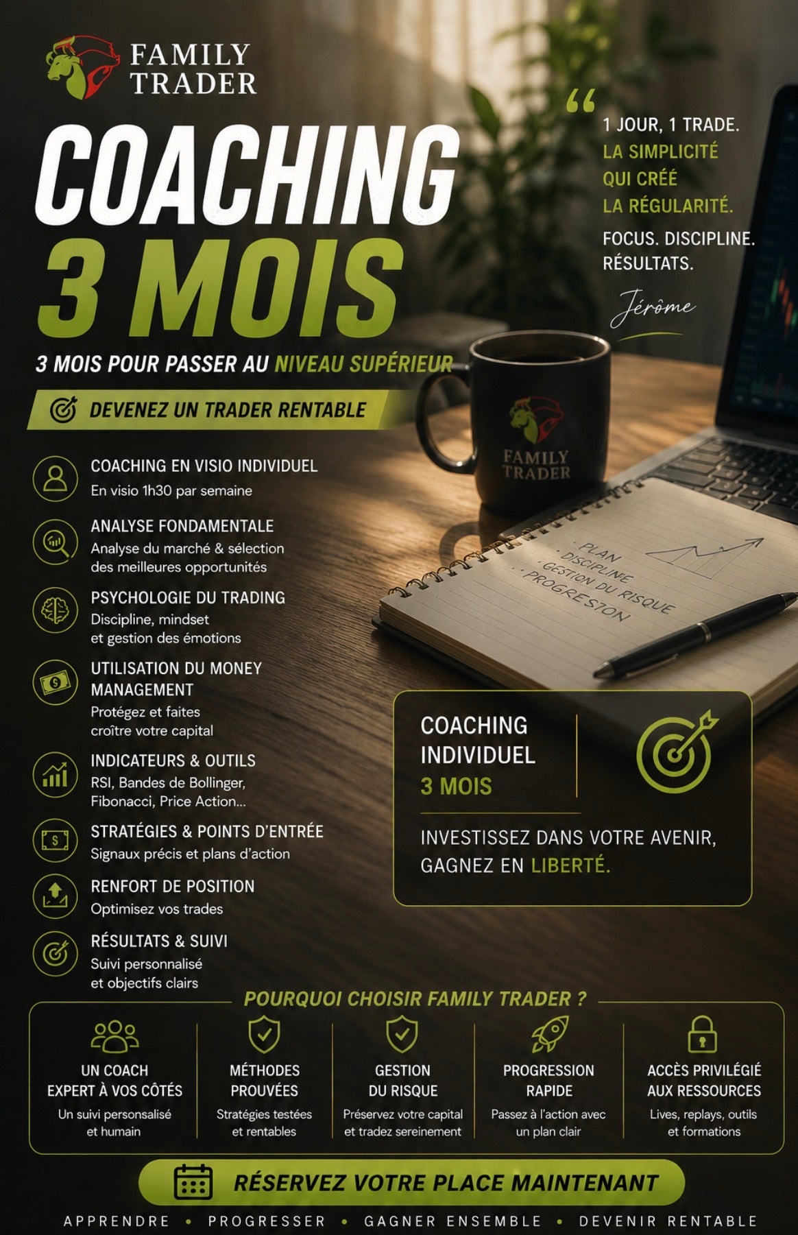 Coaching Privé Family Trader- 90 jours
